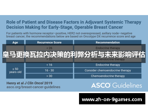 皇马更换瓦拉内决策的利弊分析与未来影响评估 皇马更换瓦拉内决策的利弊分析与未来影响评估