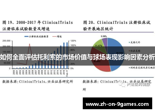 如何全面评估托利索的市场价值与球场表现影响因素分析