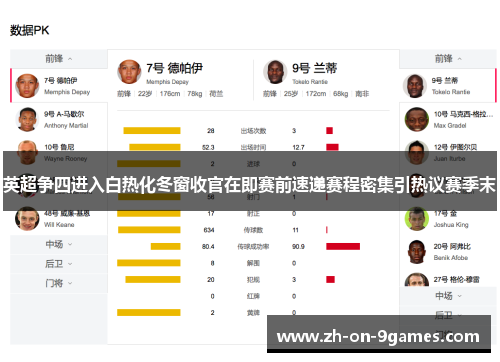 英超争四进入白热化冬窗收官在即赛前速递赛程密集引热议赛季末